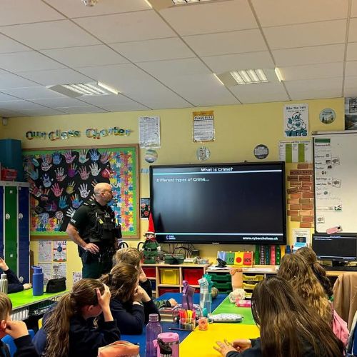 Yr7 Internet Safety