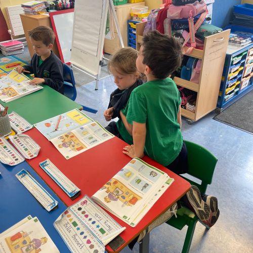 Learning all about Capacity