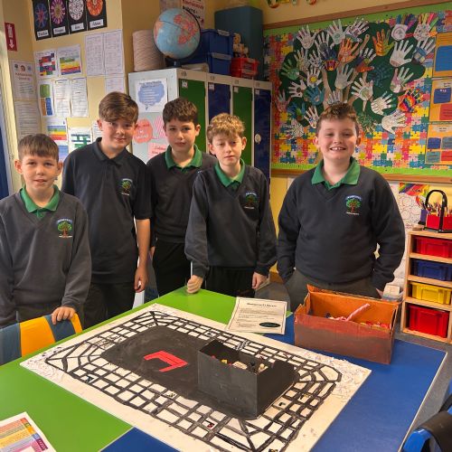 Growth Mindset Board Game Evaluations