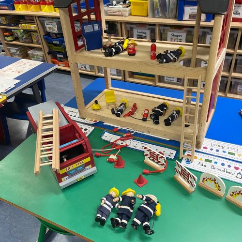 Play - Week beginning 26th January