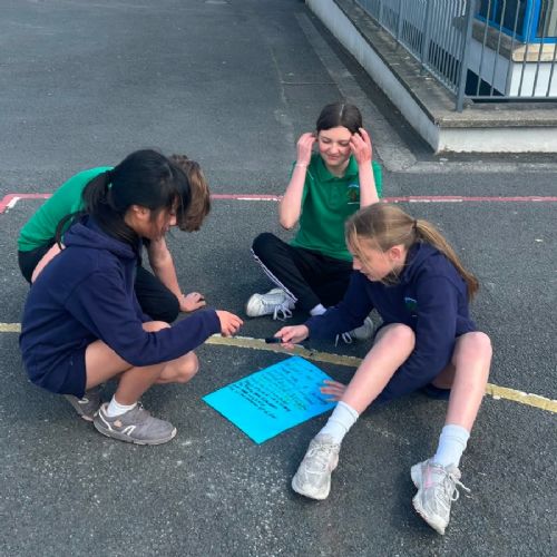 Yr7 KWL Session