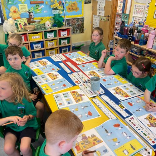Learning about Capacity