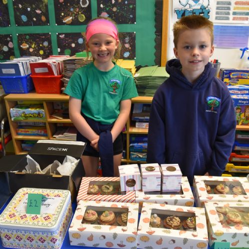 Yr4's Amazing Chocolate Factory is open for business!