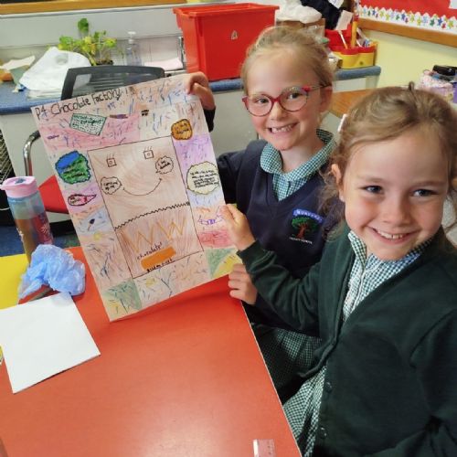 Yr4 Graphic Designers